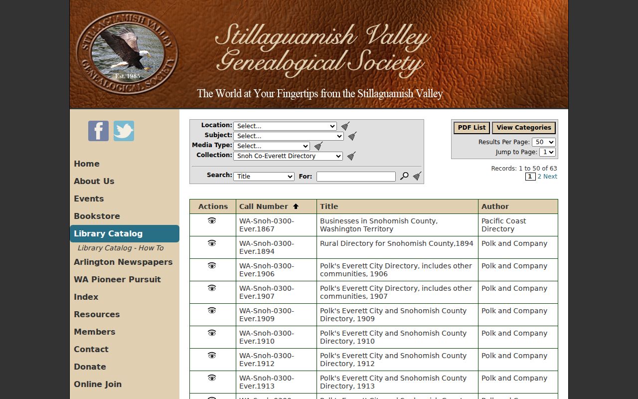 Lake Stevens city directories in the Stilly Valley genealogy catalog